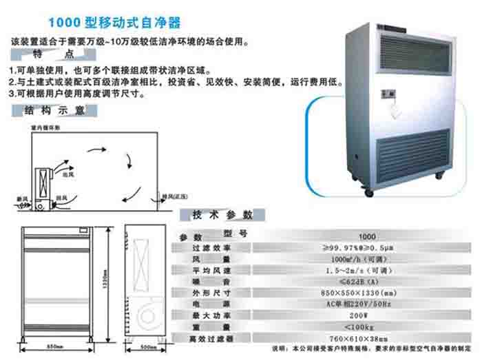 空氣自凈器技術參數