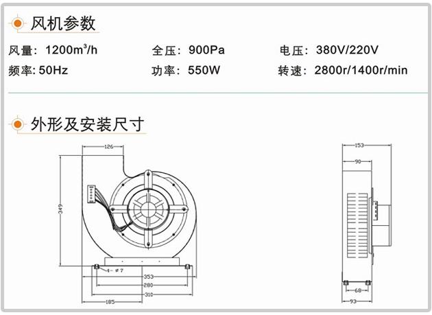 ZJ-195型號風(fēng)淋室風(fēng)機(jī)結(jié)構(gòu)及技術(shù)參數(shù)