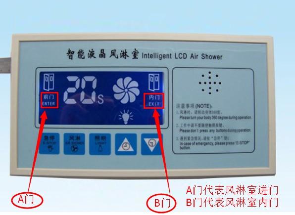 風(fēng)淋室電路板主板顯示A門代表風(fēng)淋室進(jìn)門，B門代表風(fēng)淋室內(nèi)門

