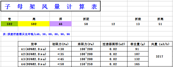 中央空調(diào)板式初效過濾器阻力，風(fēng)量，容塵量