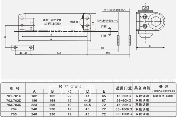 風(fēng)淋室閉門(mén)器結(jié)構(gòu)圖